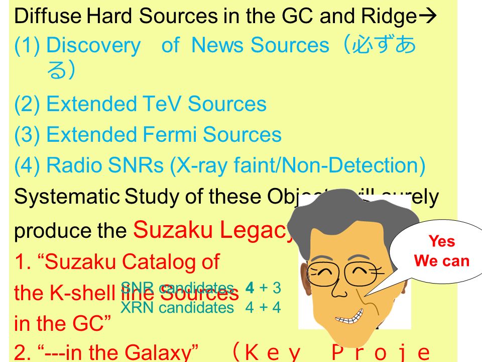 Diffuse Hard Sources in the GC and Ridge  (1) Discovery of News Sources （必ずあ る） (2) Extended TeV Sources (3) Extended Fermi Sources (4) Radio SNRs (X-ray faint/Non-Detection) Systematic Study of these Objects will surely produce the Suzaku Legacy 1.