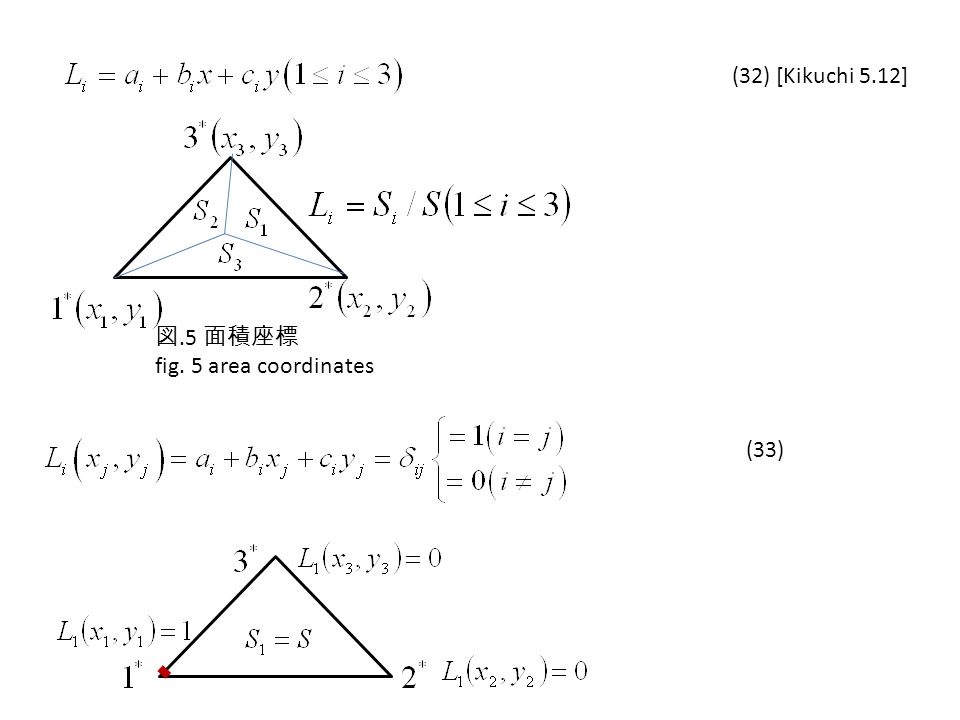 (32) [Kikuchi 5.12] 図.5 面積座標 fig. 5 area coordinates (33)