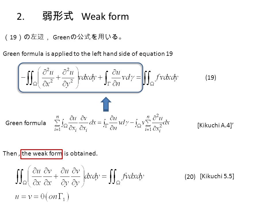 （ 19 ）の左辺， Green の公式を用いる。 Green formula is applied to the left hand side of equation 19 Green formula [Kikuchi A.4]’ (20) [Kikuchi 5.5] Then, the weak form is obtained.