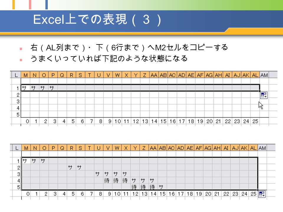 Excel 上での表現（３） 右（ AL 列まで）・下（ 6 行まで）へ M2 セルをコピーする うまくいっていれば下記のような状態になる