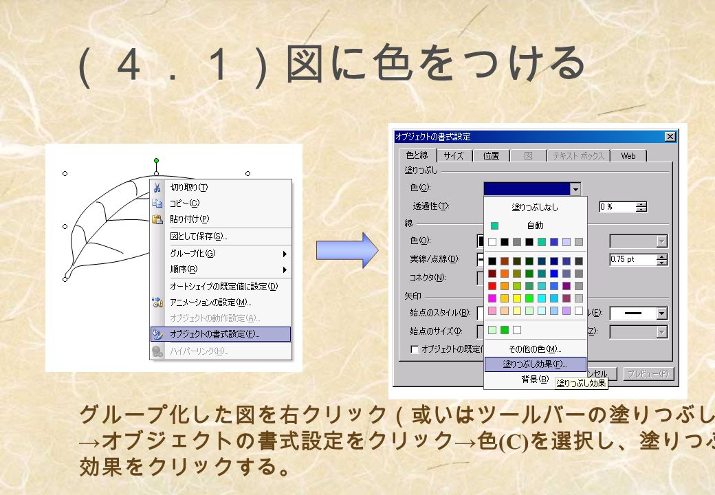 （４．１）図に色をつける グループ化した図を右クリック（或いはツールバーの塗りつぶし） → オブジェクトの書式設定をクリック → 色 (C) を選択し、塗りつぶし 効果をクリックする。
