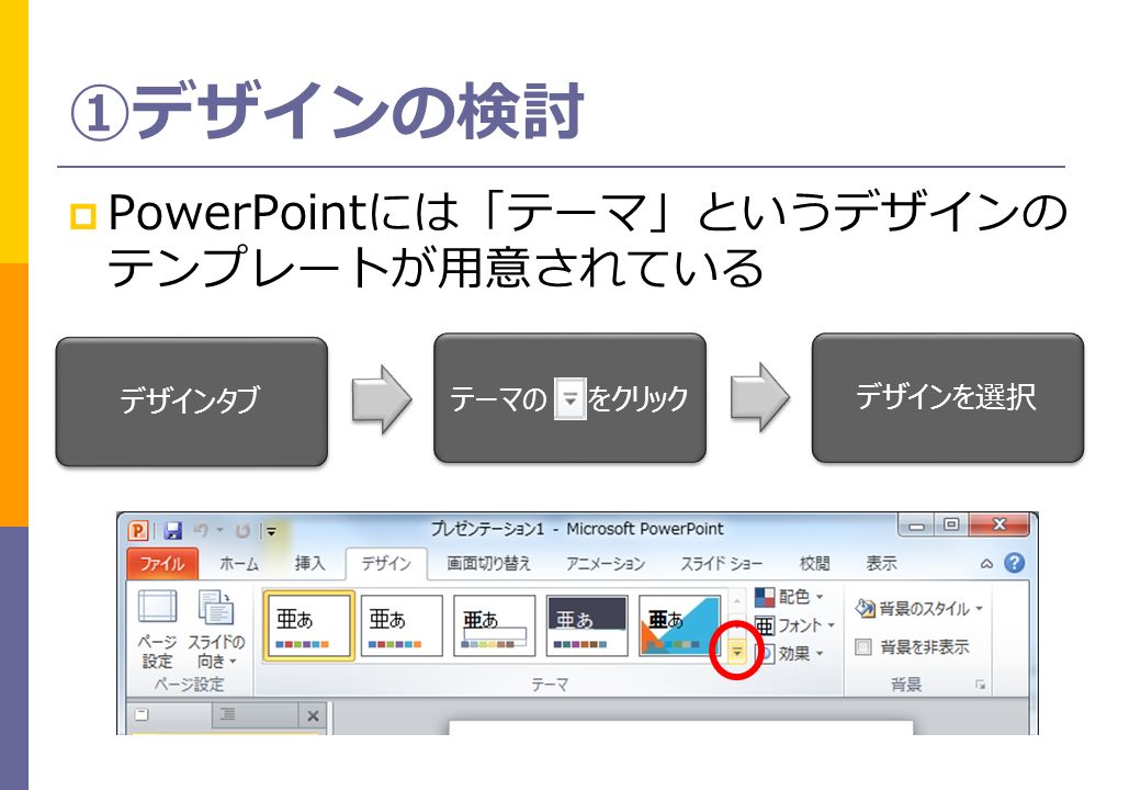 ①デザインの検討  PowerPointには「テーマ」というデザインの テンプレートが用意されている デザインタブ テーマの をクリック デザインを選択