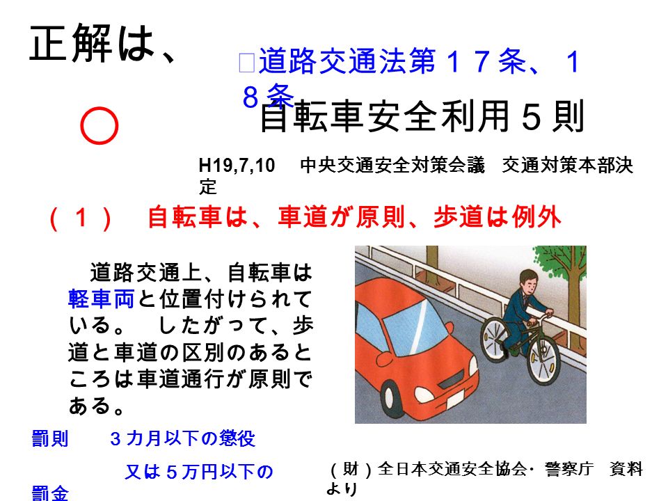 自転車安全利用５則 （１） 自転車は、車道が原則、歩道は例外 （財）全日本交通安全協会・警察庁 資料 より 道路交通上、自転車は 軽車両と位置付けられて いる。 したがって、歩 道と車道の区別のあると ころは車道通行が原則で ある。 罰則 ３カ月以下の懲役 又は５万円以下の 罰金 ○ 正解は、 H19,7,10 中央交通安全対策会議 交通対策本部決 定 ★道路交通法第１７条、１ ８条