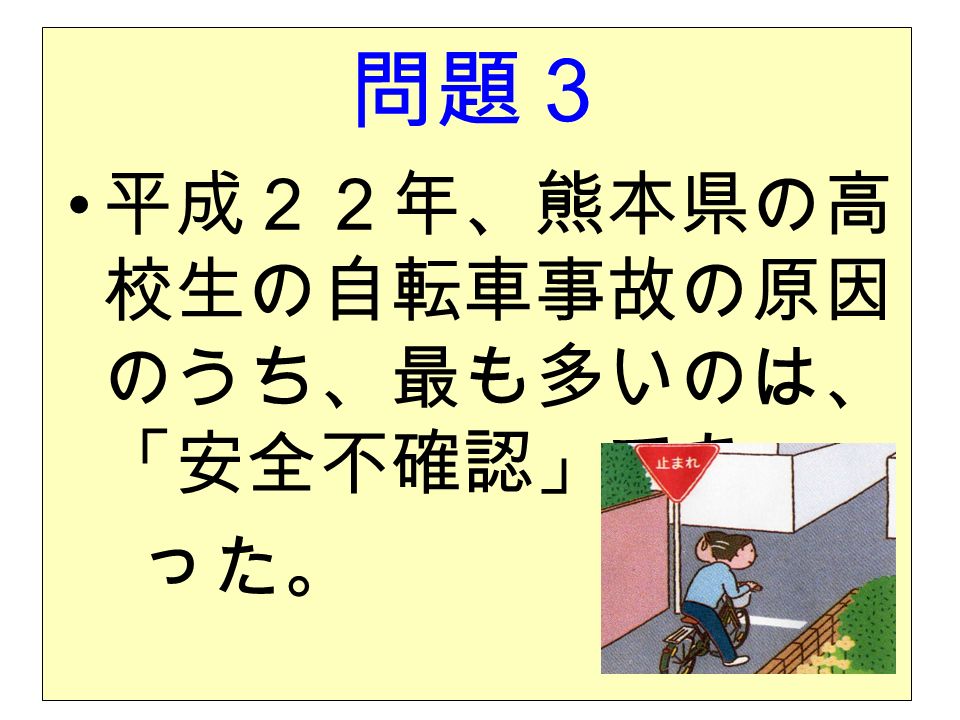 問題３ 平成２２年、熊本県の高 校生の自転車事故の原因 のうち、最も多いのは、 「安全不確認」であ った。