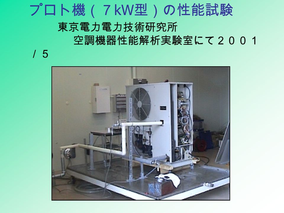 プロト機（７ kW 型）の性能試験 東京電力電力技術研究所 空調機器性能解析実験室にて２００１ ／５