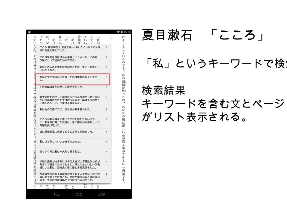 「私」というキーワードで検索 検索結果 キーワードを含む文とページ がリスト表示される。 夏目漱石 「こころ」