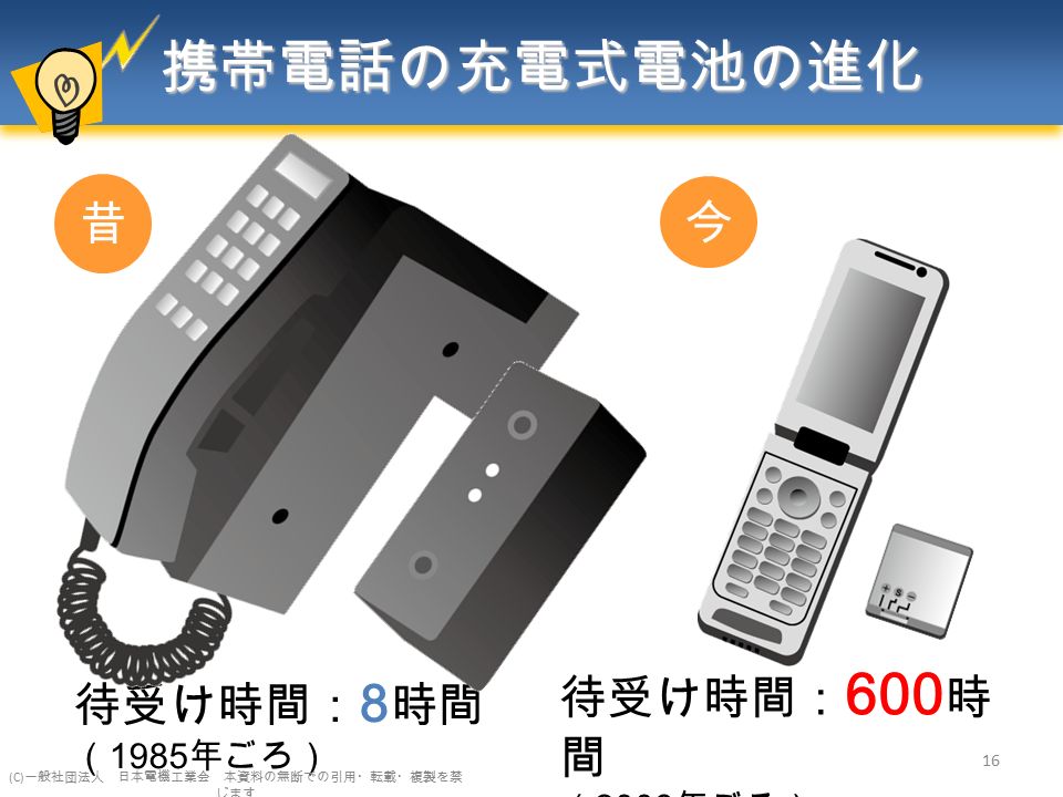 今 昔 待受け時間： 8 時間 （ 1985 年ごろ） 待受け時間： 600 時 間 （ 2008 年ごろ） 16携帯電話の充電式電池の進化 (C) 一般社団法人 日本電機工業会 本資料の無断での引用・転載・複製を禁 じます