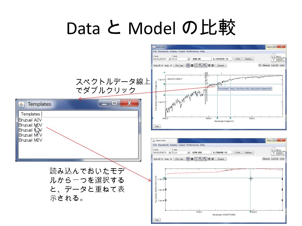 Data と Model の比較 スペクトルデータ線上 でダブルクリック 読み込んでおいたモデ ルから一つを選択する と、データと重ねて表 示される。