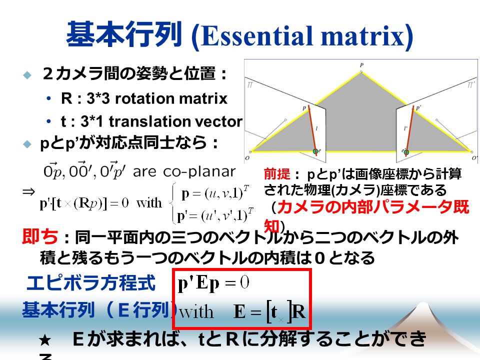 基本行列 ( Essential matrix )  ２カメラ間の姿勢と位置： R : 3*3 rotation matrix t : 3*1 translation vector  p と p’ が対応点同士なら： ⇒ 即ち ：同一平面内の三つのベクトルから二つのベクトルの外 積と残るもう一つのベクトルの内積は０となる エピボラ方程式 基本行列（Ｅ行列） ★ Ｅが求まれば、 t とＲに分解することができ る 前提： p と p’ は画像座標から計算 された物理 ( カメラ ) 座標である （ カメラの内部パラメータ既 知 ）