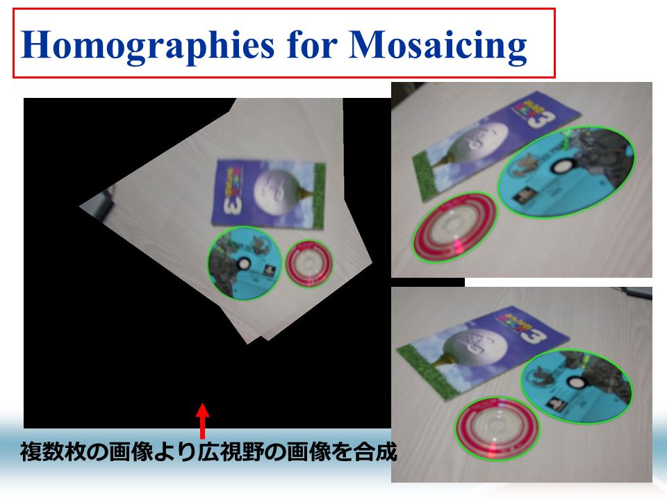 Homographies for Mosaicing 複数枚の画像より広視野の画像を合成