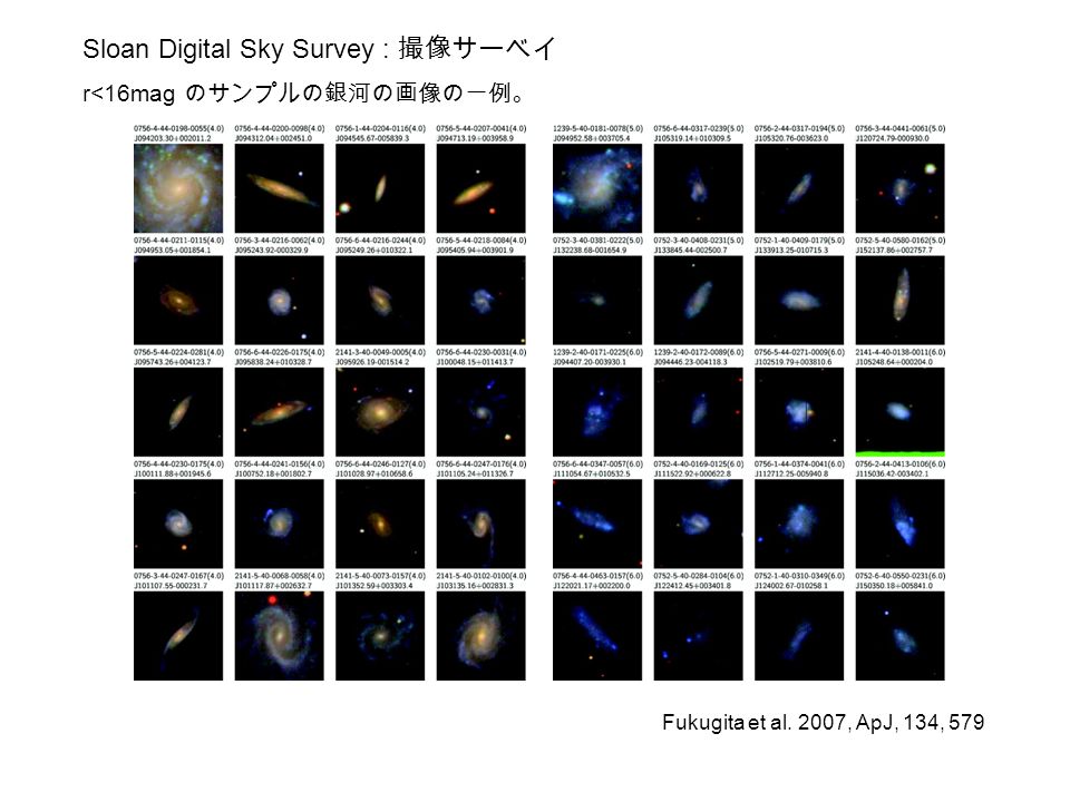 Sloan Digital Sky Survey : 撮像サーベイ r<16mag のサンプルの銀河の画像の一例。 Fukugita et al. 2007, ApJ, 134, 579