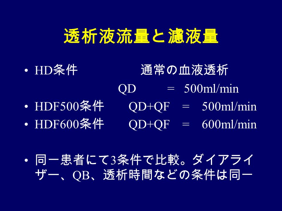 透析液流量と濾液量 HD 条件 通常の血液透析 QD = 500ml/min HDF500 条件 QD+QF = 500ml/min HDF600 条件 QD+QF = 600ml/min 同一患者にて 3 条件で比較。ダイアライ ザー、 QB 、透析時間などの条件は同一