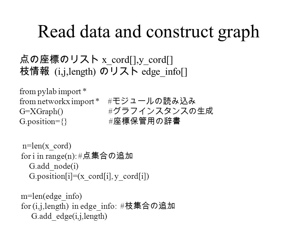 Read data and construct graph n=len(x_cord) for i in range(n): # 点集合の追加 G.add_node(i) G.position[i]=(x_cord[i], y_cord[i]) m=len(edge_info) for (i,j,length) in edge_info: # 枝集合の追加 G.add_edge(i,j,length) from pylab import * from networkx import * # モジュールの読み込み G=XGraph() # グラフインスタンスの生成 G.position={} # 座標保管用の辞書 点の座標のリスト x_cord[],y_cord[] 枝情報 (i,j,length) のリスト edge_info[]