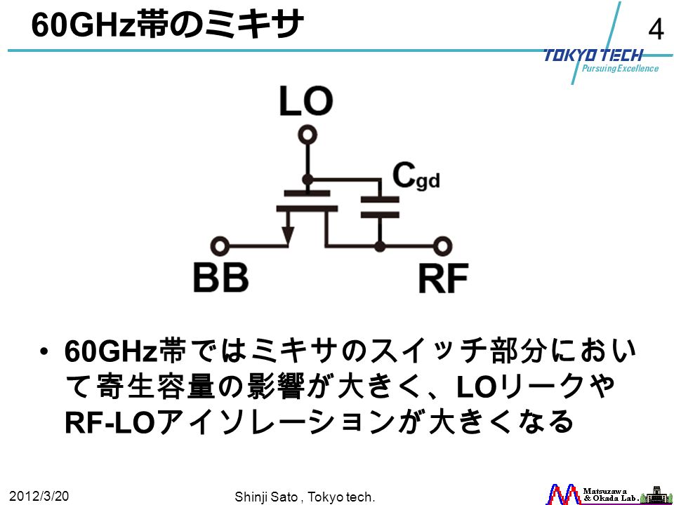 4 60GHz 帯のミキサ 60GHz 帯ではミキサのスイッチ部分におい て寄生容量の影響が大きく、 LO リークや RF-LO アイソレーションが大きくなる 2012/3/20 Shinji Sato, Tokyo tech.