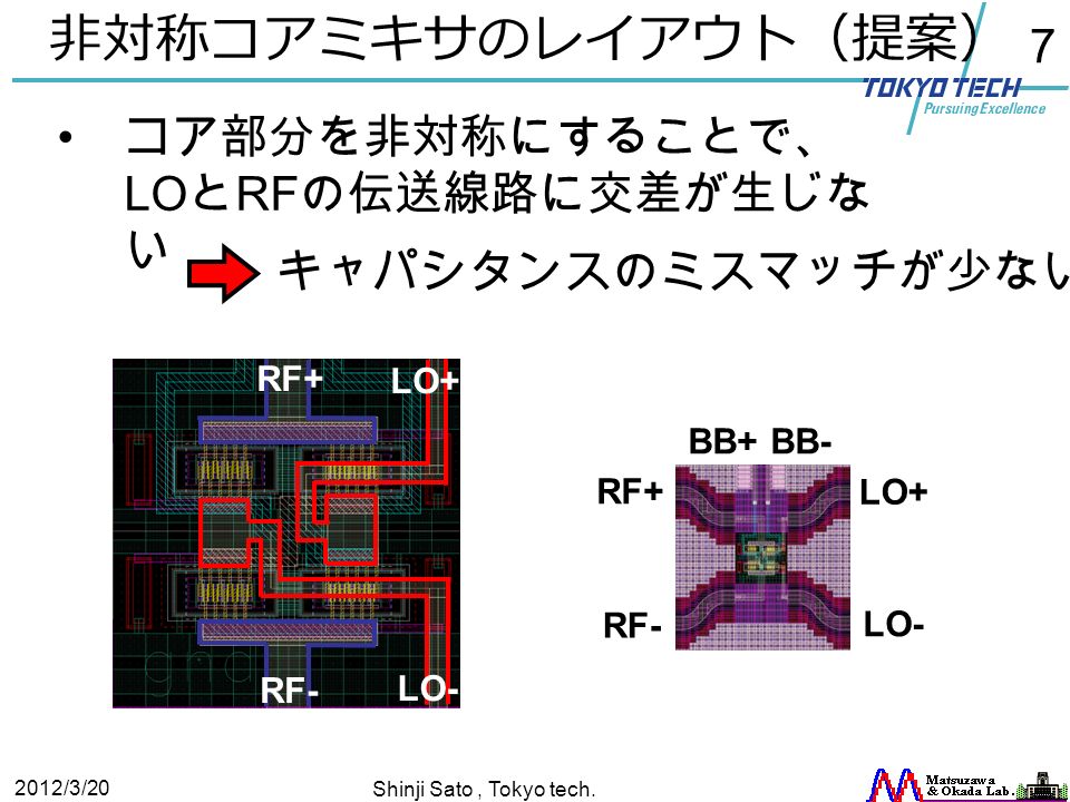 7 非対称コアミキサのレイアウト（提案） RF+ RF- LO- LO+ コア部分を非対称にすることで、 LO と RF の伝送線路に交差が生じな い キャパシタンスのミスマッチが少ない 2012/3/20 LO+ LO- RF- RF+ BB+ BB- Shinji Sato, Tokyo tech.