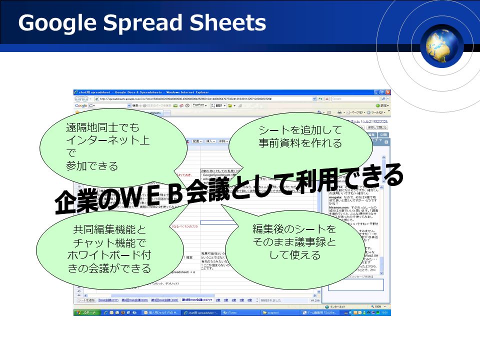 Google Spread Sheets 遠隔地同士でも インターネット上 で 参加できる シートを追加して 事前資料を作れる 共同編集機能と チャット機能で ホワイトボード付 きの会議ができる 編集後のシートを そのまま議事録と して使える
