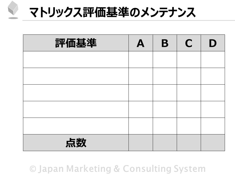 © Japan Marketing & Consulting System マトリックス評価基準のメンテナンス 点数 CABD評価基準