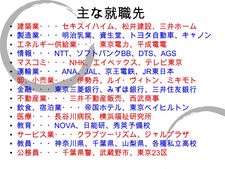 目次 1 就職率と主な就職先 2 なぜ東京女子大学の就職率は高いか 3 ピックアップ １ ２ ３ 4 活躍する卒業生たち 5 まとめ Ppt Download