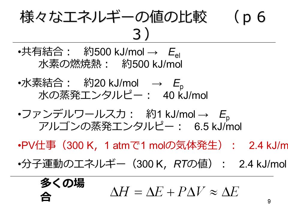 9 様々なエネルギーの値の比較 （ｐ６ ３） 共有結合： 約 500 kJ/mol → E el 水素の燃焼熱： 約 500 kJ/mol 水素結合： 約 20 kJ/mol → E p 水の蒸発エンタルピー： 40 kJ/mol ファンデルワールス力： 約 1 kJ/mol → E p アルゴンの蒸発エンタルピー： 6.5 kJ/mol PV 仕事（ 300 K ， 1 atm で 1 mol の気体発生）： 2.4 kJ/mol 分子運動のエネルギー（ 300 K ， RT の値）： 2.4 kJ/mol 多くの場 合