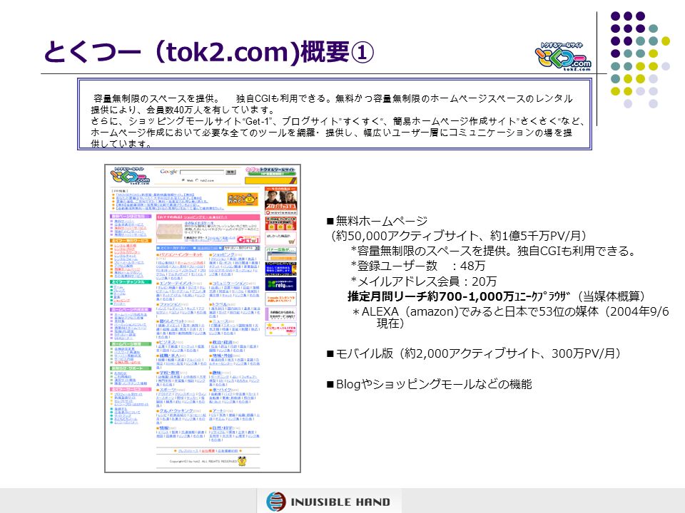 とくつー（ tok2.com) 概要① ■ 無料ホームページ （約 50,000 アクティブサイト、約 1 億 5 千万 PV/ 月） * 容量無制限のスペースを提供。独自 CGI も利用できる。 * 登録ユーザー数 ： 48 万 * メイルアドレス会員： 20 万 推定月間リーチ約 700-1,000 万ﾕﾆｰｸﾌﾟﾗｳｻﾞ（当媒体概算） ＊ ALEXA （ amazon) でみると日本で 53 位の媒体（ 2004 年 9/6 現在） ■ モバイル版（約 2,000 アクティブサイト、 300 万 PV/ 月） ■Blog やショッピングモールなどの機能 容量無制限のスペースを提供。 独自 CGI も利用できる。無料かつ容量無制限のホームページスペースのレンタル 提供により、会員数 40 万人を有しています。 さらに、ショッピングモールサイト Get-1 、ブログサイト すくすく 、簡易ホームページ作成サイト さくさく など、 ホームページ作成において必要な全てのツールを網羅・提供し、幅広いユーザー層にコミュニケーションの場を提 供しています。